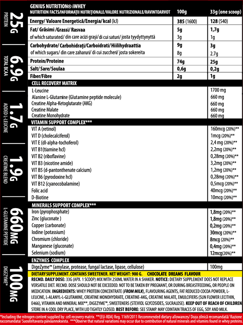 Load image into Gallery viewer, iWHEY 900g 27serv Genius Nutrition - Whey protein concentrate (WPC) with added DigeZyme®, essential vitamins, minerals and creatine designed to aid in recovery and promote lean muscle growth.