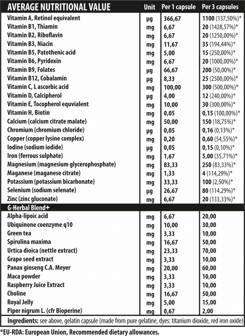 Load image into Gallery viewer, iVITAMINS 60serv Genius Nutrition - Multivitamin supplement formula featuring 12 essential vitamins, 9 minerals and 12 herbal ingredients to support overall health.