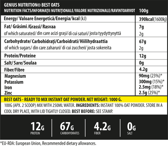 BESTOATS 1000g Genius Nutrition - Gluten-free oat powder supplement high in fiber (Beta Glucan), with no added sugar.