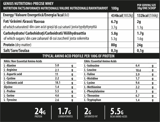 PRECISE WHEY 2000g 61 serv Genius Nutrition - Cold ultra-filtered (CFW®) whey protein supplement with a high BCAA content, without any sweeteners or flavors.
