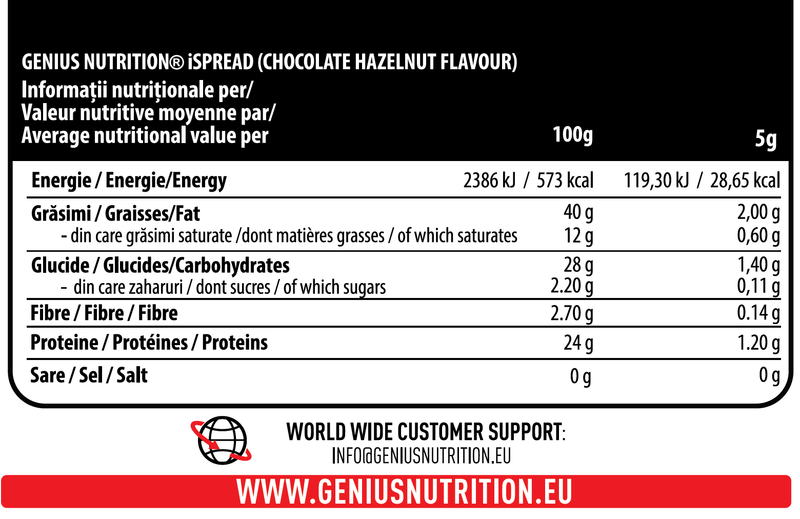 Load image into Gallery viewer, iSpread 450g Genius Nutrition Chocolate Hazelnut - Delicious cocoa and hazelnut spread with natural milk proteins, no added sugar, and no palm oil.

