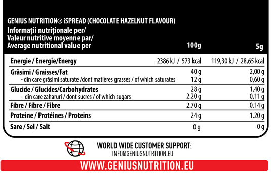 iSpread 450g Genius Nutrition Chocolate Hazelnut - Delicious cocoa and hazelnut spread with natural milk proteins, no added sugar, and no palm oil.