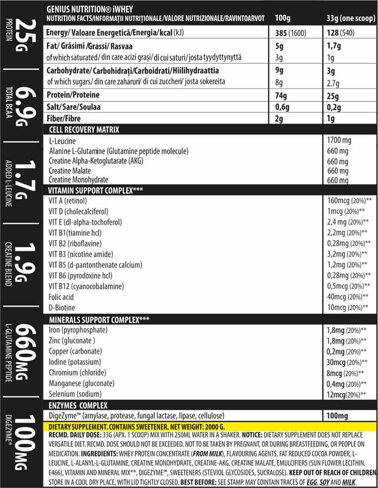 Load image into Gallery viewer, iWHEY 2000g 61serv Genius Nutrition - Whey protein concentrate (WPC) with added DigeZyme®, essential vitamins, minerals and creatine designed to aid in recovery and promote lean muscle growth.
